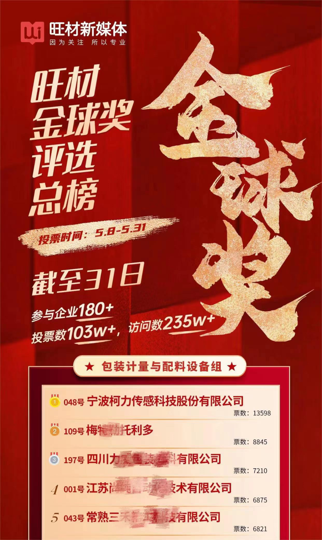 喜報(bào)，柯力傳感榮獲鋰電池行業(yè)大獎(jiǎng)！